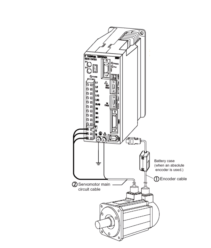 servo drive and motor connection 1 1